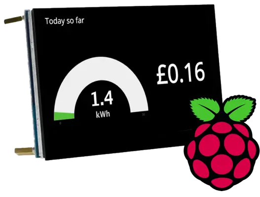 Screenshot of homeAnalytics running on a Raspberry Pi touchscreen display